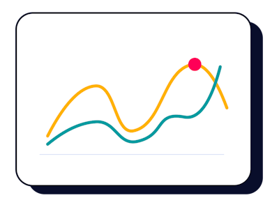 Visualization