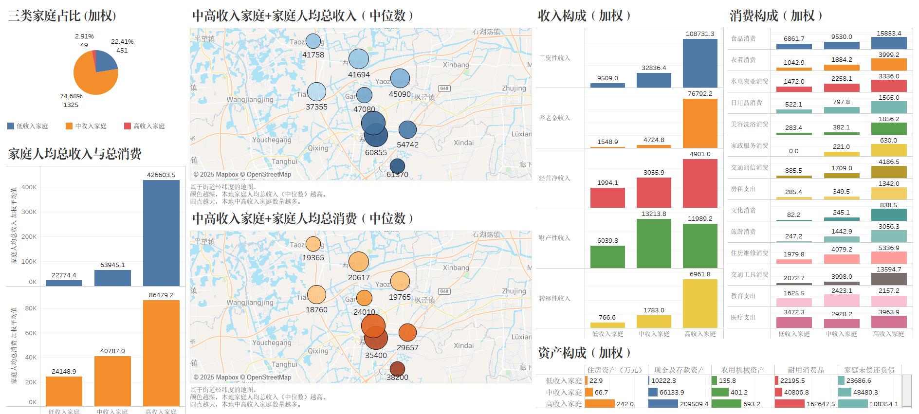 dashboard-1